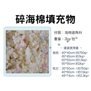 碎海棉填充物 靠枕蓬鬆 枕芯支撐力 扁塌泡沫 乖乖粒蓬鬆棉 包材緩衝棉 塌掉回彈 記憶棉顆粒 內膽彈力墊 狗窩碎泡泡粒