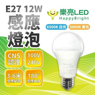 臺灣品牌∣免運隔日到▸樂亮 LED 微波感應燈泡 12W∣E27燈泡∣全天候感應∣感應燈∣感應式∣認證∣全電壓