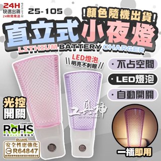 工具神 臺灣製 合格 LED直立 光控 小夜燈 臺灣插座設計 夜燈 造型小夜燈 氣氛燈 照明燈 房間燈 立體造型
