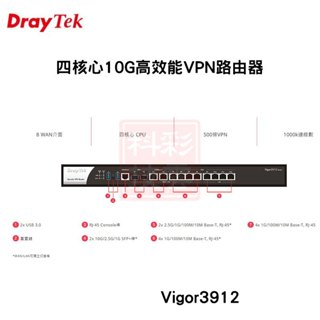 居易 DrayTek 10G 高效能負載平衡 VPN專業路由器 防火牆 Vigor3910停產 改3912S