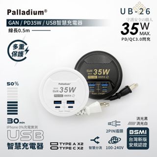 🚚原廠授權經銷商，24H出貨🏪 UB26 typeC USB 35W 插座 延長線 安全裝置 安全開關 自動斷電
