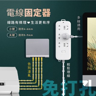 【團購WORLD】電線固定器 集線器 電線固定 線免釘打孔 線材收納 電線固定器 透明卡扣 透明理線器 固線器 理綫器