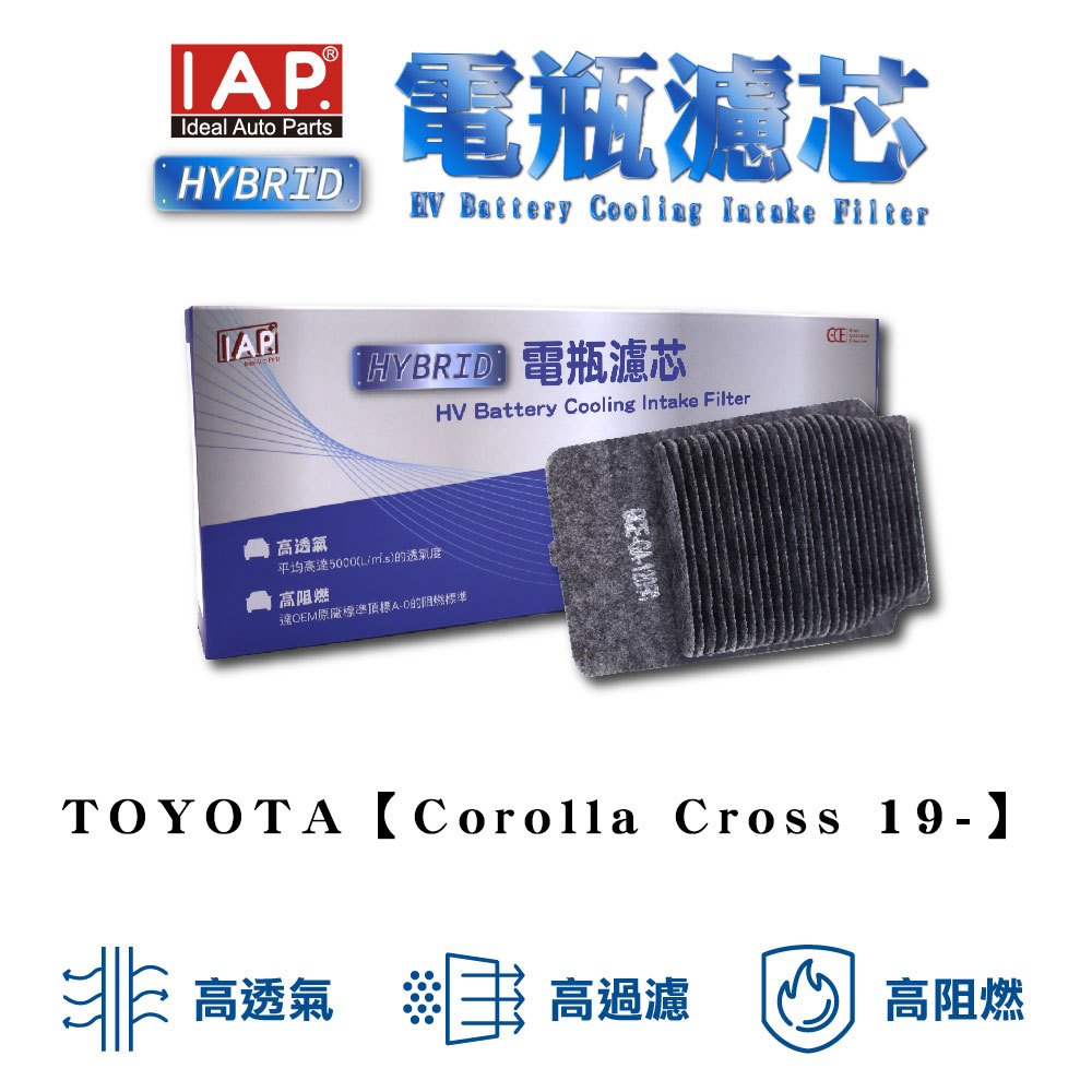 ●豐田阿昌● TOYOTA Corolla Cross 19- 電池濾網 電瓶濾網