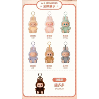 🌟祖國版🌟｛現貨｝ LABUBU 心動馬卡龍 二代 坐坐派對