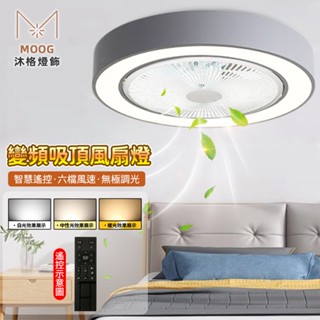 【MOOG 沐格】馬卡龍風扇燈 客廳隱形電扇燈 吸頂燈led臥室燈 餐廳循環扇 家用帶燈風扇 變頻省電電扇 照明燈