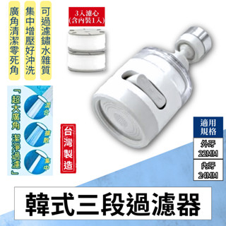 【現貨熱賣24H】起波器 水波器 濾水器 過濾器 起泡器 淨水頭 水龍頭 廚房龍頭 3段出水 替換式濾芯 洗碗 臺灣製造
