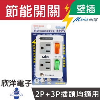 mig明家 壁插 轉接頭 分接器 插座 3p 2開2插 防雷擊壁插 sl-2201 適用插座 插頭 延長線 防雷擊延長線