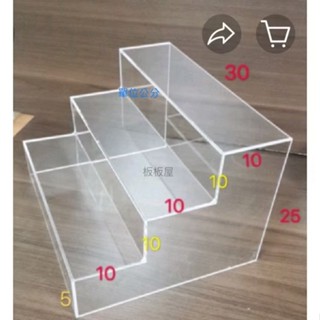 壓克力透明展示架，三明治架，收納架，