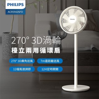 Philips 飛利浦 270度3D渦輪循環扇 12hr定時 電風扇 風扇 可遙控 ACR3142SFD 7葉靜音風扇