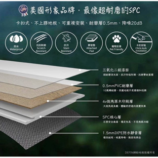 SPC木地板 卡扣地板 超耐磨木地板 DIY木地板 塑膠地板