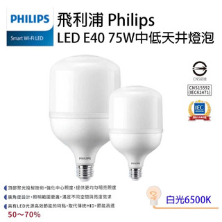PHILIPS 飛利浦 LED 中低天井燈泡 大燈泡 E40 70W