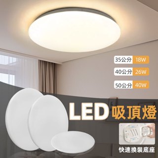 🔥超高CP值 現貨快速出貨🔥蛋糕吸頂燈 LED吸頂燈 浴室吸頂燈 客廳吸頂燈 浴室燈 陽臺燈樓梯燈 走道燈玄關燈 廁所燈