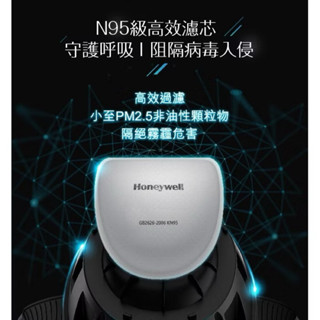 現貨促銷【活性碳濾芯10入裝】HONEYWELL MATW9501 智慧型動空氣清淨機 9501 口罩式空氣清淨機