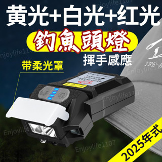 【送收納包】頭燈 燈 釣魚頭燈 哈拿釣魚頭燈 led頭燈 夾帽燈 工作頭燈 帽夾燈 頭戴式頭燈 釣魚帽燈 閱讀頭燈