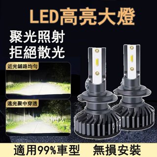 【買一贈一】汽車大燈 LED大燈 霧燈 車燈 汽車燈泡 H1 H3 H4 H7 H11 9005 9006 9012