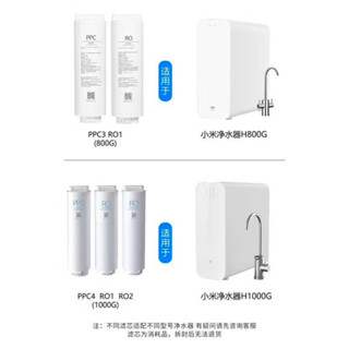 小米淨水器H1000G濾芯 H800G H600G H400G 複合濾芯PPC RO反滲透