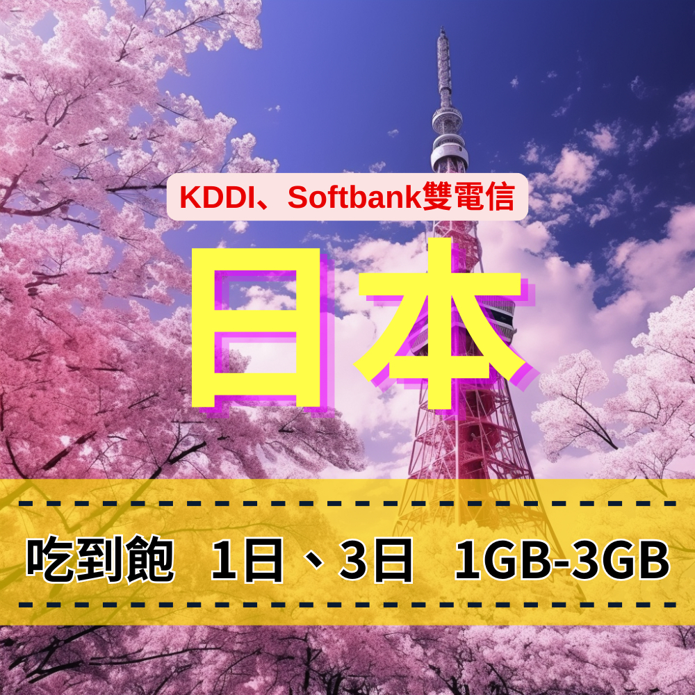 【eSIM】日本上網 1-3日 KDDI、SoftBank電信 每日1-3GB 吃到飽掃描QR即可使用 日本旅遊上網