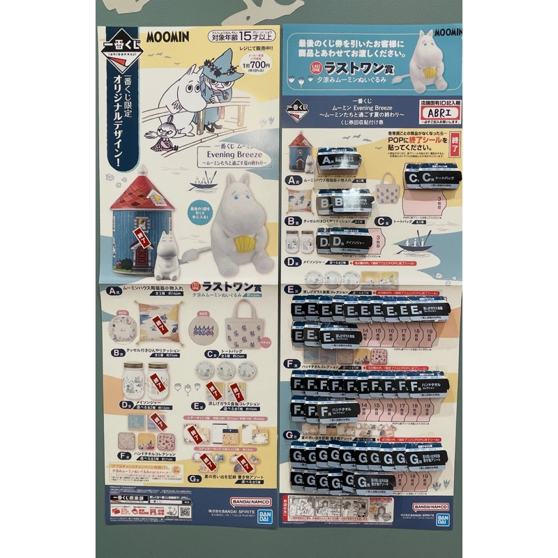 日本帶回 Moomin 嚕嚕米 姆明 一番賞 小不點阿美提袋 史力奇阿金 姆明爸爸媽媽小盤子 溜溜手帕 信封組