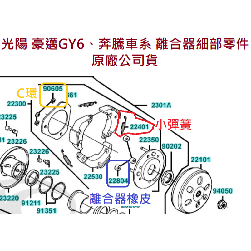 光陽 原廠 豪邁 GY6 GFY6 奔騰 G3 V1 V2 GP 離合器細部零件 小彈簧 C環 離合器橡皮 後組零件