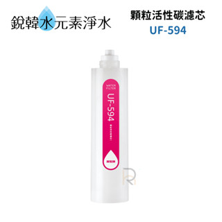【賀眾牌】UF-594 UF594 594濾心 椰殼顆粒活性碳濾芯 銳韓水元素淨水
