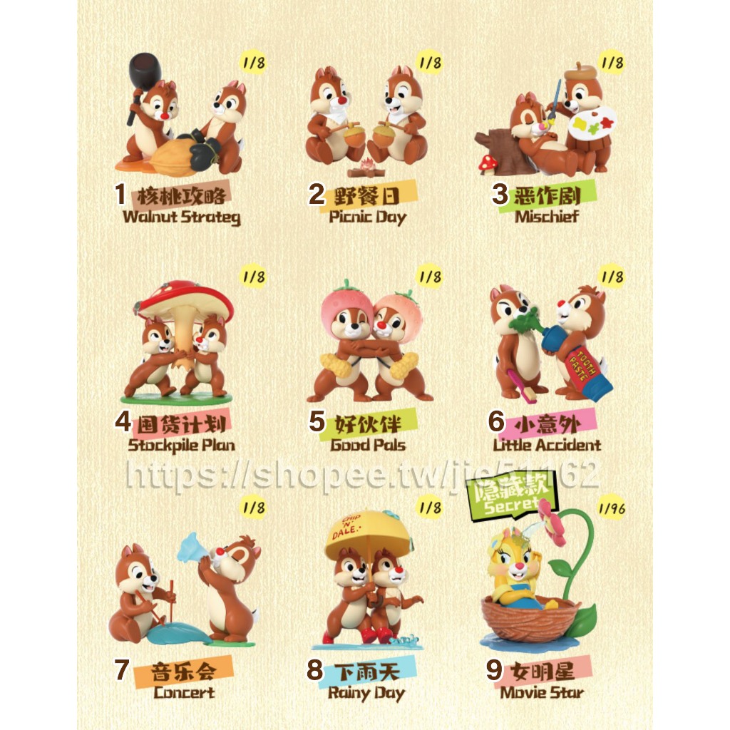 單款販售 現貨 52TOYS 迪士尼奇奇與蒂蒂哥倆好 奇奇蒂蒂哥倆好 奇奇蒂蒂好友 日常生活 奇奇蒂蒂好哥們