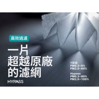 買一送一【HYPASS】外濾網Benz賓士AMG,C, E, G Mclass,glc,gle