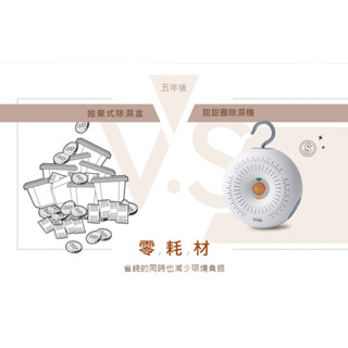 ⭐直播購買-分享價⭐GW水玻璃除溼 (烘鞋架/疊疊樂/ 旋風360分離式/甜甜圈)居家防潮0耗材