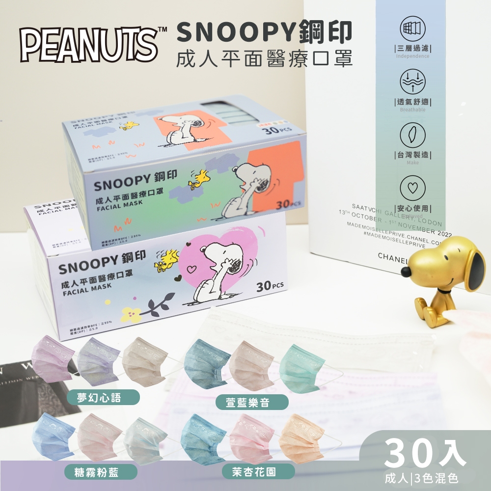 Snoopy 史努比 醫療口罩 💮唯居生活💮 台灣製造 正版授權 成人 平面口罩 醫用口罩 口罩 天心