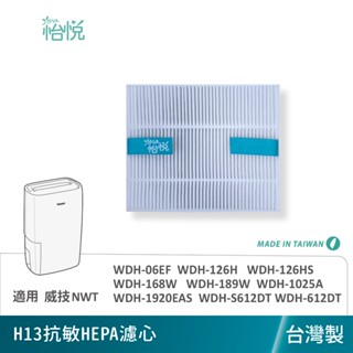 怡悅 HEPA濾網 適 NWT 威技 WDH-126H 126HS 06EF 189W 168W 612DT 清淨除濕機