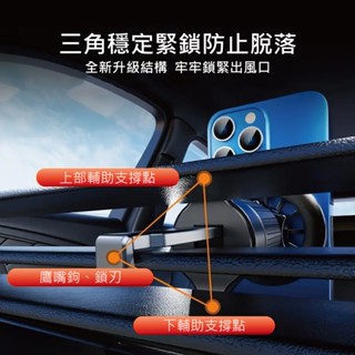 〈TW焊馬〉CY-H5611 頂級磁吸車用手機架 Magsafe支架 出風口支架 手機導航 手機支架 冷氣口 汽車支架