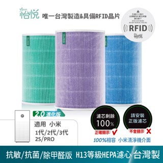 怡悅 HEPA 濾芯 濾心 濾網 抗菌版 適用於 米家 小米 1代 2代 3代 2S Pro 空氣淨化器 清淨機 臺灣製
