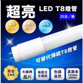 臺灣品牌LED燈管1尺2尺3尺4尺玻璃燈管