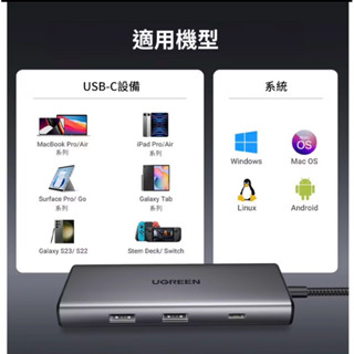 【綠聯】type-c gen2 10gbps 六~十合一 hub集線器 4k高畫質|手機傳輸|讀卡機|網路線|100w快充