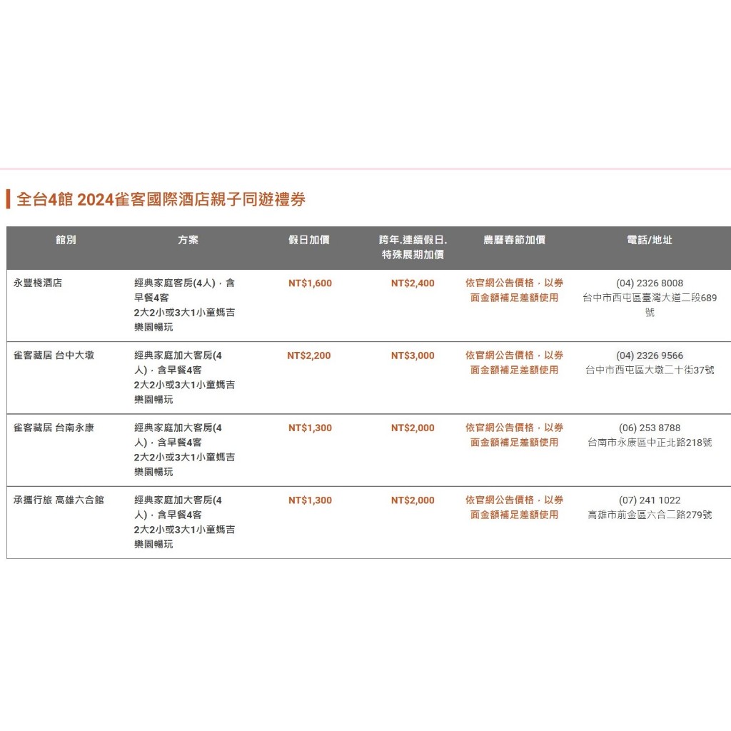 永豐棧酒店/經典家庭客房 雀客藏居台中大墩/經典家庭客房 雀客藏居台南永康/經典家庭加大客房 承獲行旅高雄六合館/承樂家