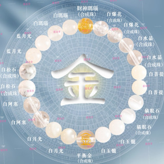🔥五行手鍊🔥 五行手鍊手串 天然水晶手串 黃水晶招財多寶好運送女友禮物補五行水晶