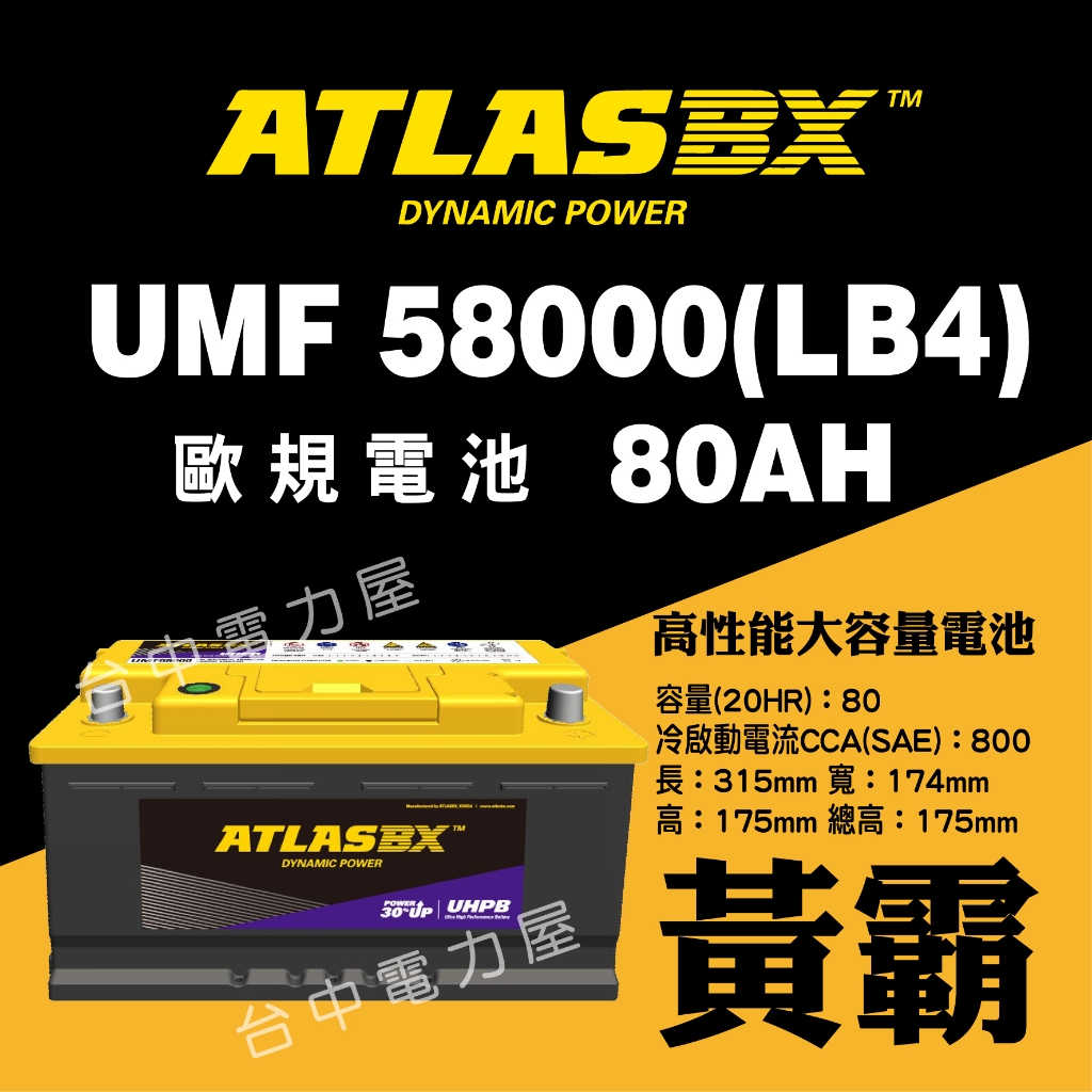 atlasbx 58000的價格推薦 - 2026年7月 | 比價比個夠BigGo