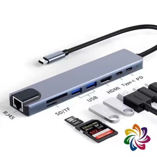 【彩新】HUB 擴展器 8合1 USB 集線器 HDMI RJ45 網路 分線器 Type-C 讀卡機 MAC 蘋果