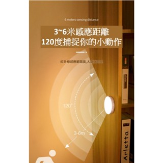(無開關)磁吸人體感應燈 USB充電 紅外線感應燈 玄關燈 櫥櫃燈 走廊燈 展示燈 感應燈 床頭燈 LED燈 LED