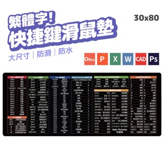 快捷鍵滑鼠墊 滑鼠墊 繁體中文 鍵盤墊 桌墊 超大滑鼠墊 軟體快速鍵 辦公桌墊 書桌墊 電腦桌墊