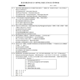 資訊安全工程師，歷年資訊安全管理概論題目