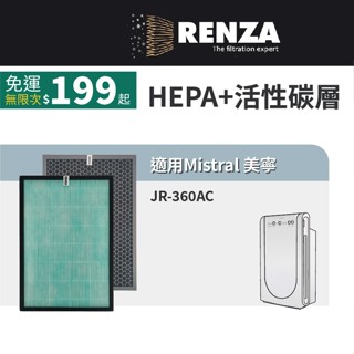 適用 Mistral 美寧 JR-360ACC JR 360ACC 空氣清淨機 HEPA活性碳 濾網 濾芯