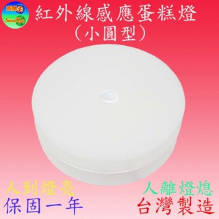 CY-501KV 12W紅外線感應蛋糕燈(小圓型-臺灣製)(可調時間,日夜及距離)【滿2000元以上送一顆LED燈泡】