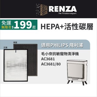 適用 PHILIPS 飛利浦 AC3681 AC3681/80 毛小奈抗敏寵物清淨機 HEPA+活性碳 濾網 濾芯 濾心
