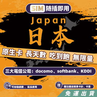 日本網絡卡 長天數 docomo 原生卡 吃到飽 5g高速 不降速 日本 網絡卡 沖繩 大阪 網路卡 北海道 sim卡