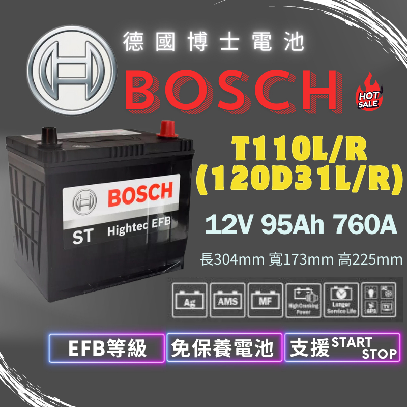 Bosch EFB 120D31L (T110=T115) 起停車專用電瓶 CX5柴油 ES200 RX200T專用電瓶