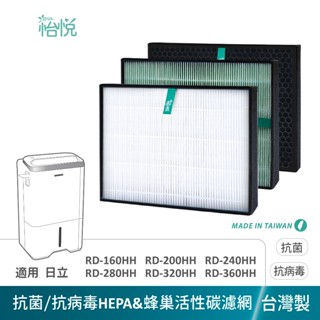 怡悅 濾網 適用 日立 除濕機 RD-200HH 240HH 280HH 320HH 360HH 160HH
