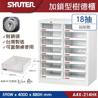 樹德 落地型 樹德櫃 A4X-214HK 檔案櫃 桌上型 桌上櫃 資料櫃 公文櫃 可放A4檔案 可上鎖 樹德櫃 效率櫃