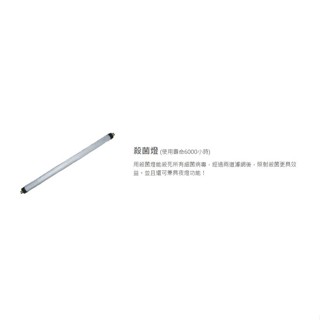 ◍有間百貨◍✨阿拉斯加原廠耗材✨AS-5268 AS-5368 專用 殺菌燈 燈管 燈條