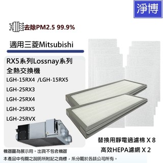 適用三菱RX5 Mitsubishi LGH-15RX5 25RVX 25RX5全熱交換機新風機濾棉HEPA濾網濾芯
