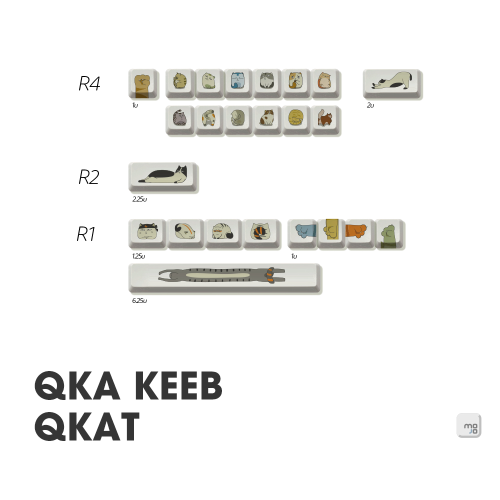 QKA KEEB - QKAT妥妥鍵貓 鍵帽組(US)
